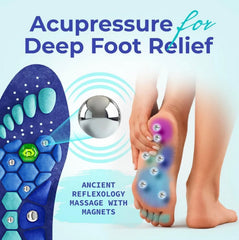 ZenRelief Acupressure Shoe Insoles