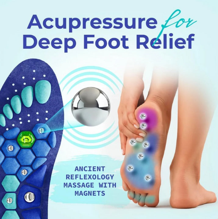 ZenRelief Acupressure Shoe Insoles