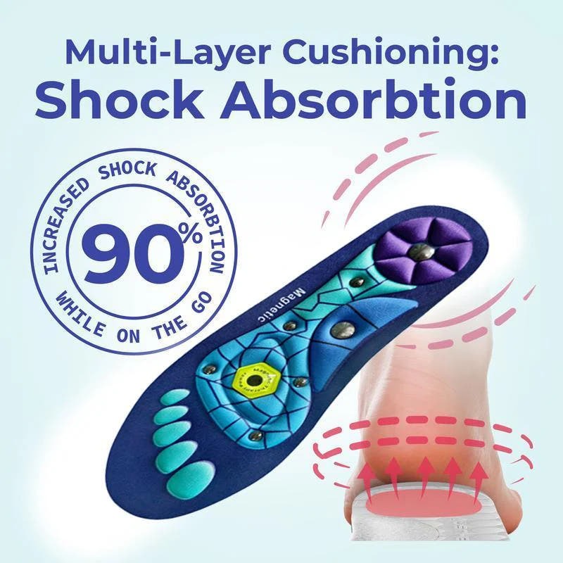 ZenRelief Acupressure Shoe Insoles