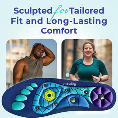 ZenRelief Acupressure Shoe Insoles